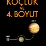 Çağlar Çabuk - Koçluk ve 4. Boyut